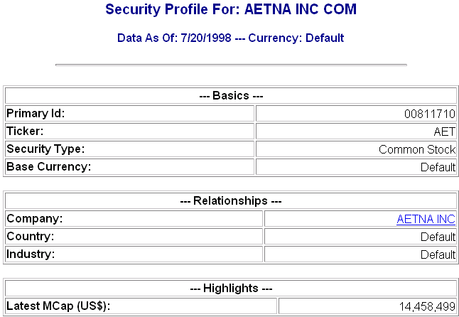 AET Profile