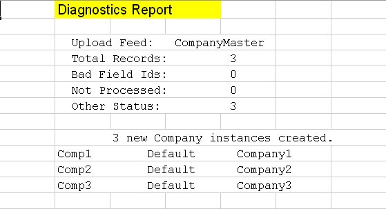 Diagnostics Worksheet