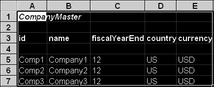 CompanyMaster Selected Spreadsheet