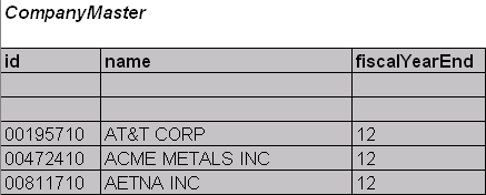 Company Profile Workbook Sample